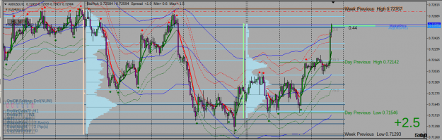 Click to Enlarge

Name: AUDUSD.png
Size: 86 KB