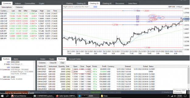 Click to Enlarge

Name: GBP-USD 4H (1).png
Size: 135 KB