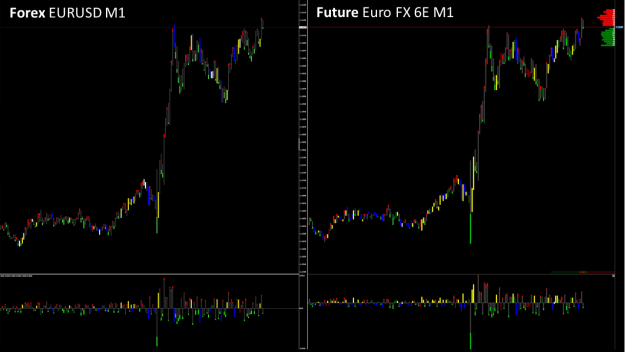 Click to Enlarge

Name: Forex Future.png
Size: 154 KB