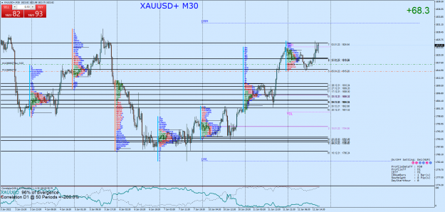 Click to Enlarge

Name: XAUUSD+M30.png
Size: 138 KB