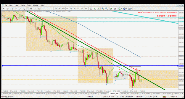 Click to Enlarge

Name: gbpusd m30 8.2.2010.gif
Size: 50 KB
