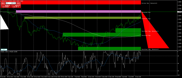 Click to Enlarge

Name: gbpusd-h4-fx-glory-group-a.png
Size: 76 KB