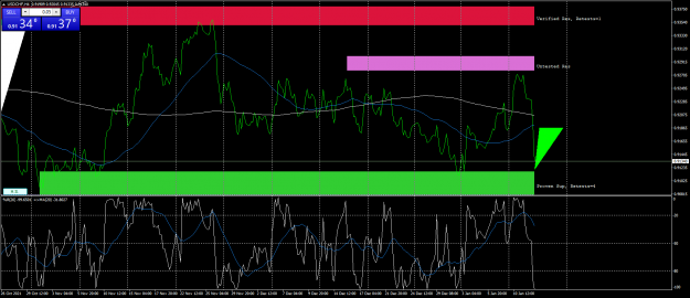 Click to Enlarge

Name: usdchf-h4-fx-glory-group-a.png
Size: 79 KB