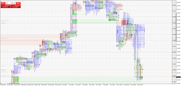 Click to Enlarge

Name: USDJPY.rM30.png
Size: 184 KB