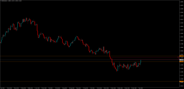 Click to Enlarge

Name: EURUSDDaily.png
Size: 67 KB