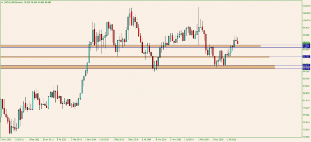 Click to Enlarge

Name: USDOLLARMonthly1.png
Size: 12 KB