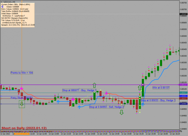 Click to Enlarge

Name: NZDCAD.rM5.png
Size: 43 KB