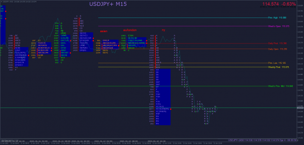 Click to Enlarge

Name: USDJPY+M15.png
Size: 96 KB