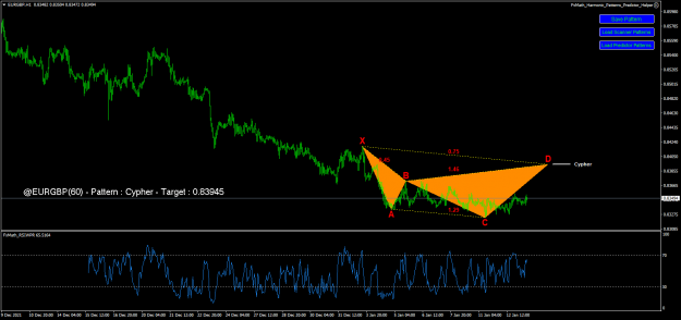 Click to Enlarge

Name: eurgbp-h1-fx-choice-limited.png
Size: 52 KB