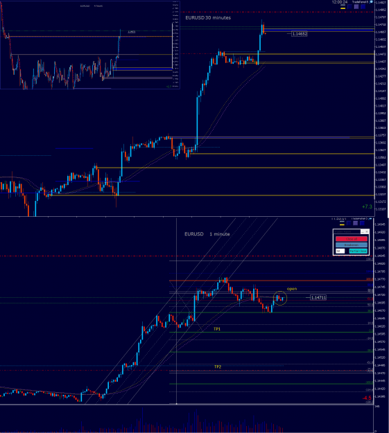 Click to Enlarge

Name: EURUSD_m30#1.png
Size: 85 KB