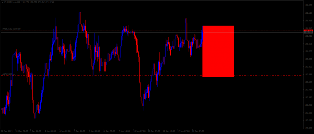 Click to Enlarge

Name: EURJPY.minH1.png
Size: 46 KB