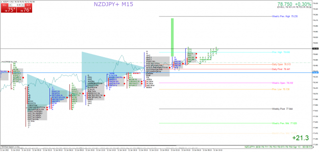 Click to Enlarge

Name: NZDJPY+M15 kauf.png
Size: 93 KB