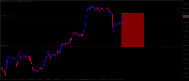 Click to Enlarge

Name: EURCHF.minH1.png
Size: 30 KB