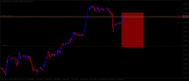 Click to Enlarge

Name: EURCHF.minH1.png
Size: 30 KB