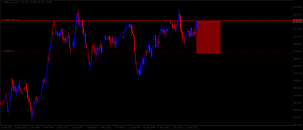 Click to Enlarge

Name: GBPJPY.minH1.png
Size: 38 KB
