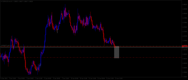 Click to Enlarge

Name: EURAUD.minH1.png
Size: 38 KB
