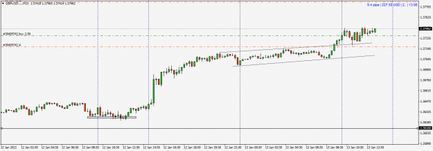 Click to Enlarge

Name: GBPUSD....M15.pngxfgdffdg.png
Size: 22 KB