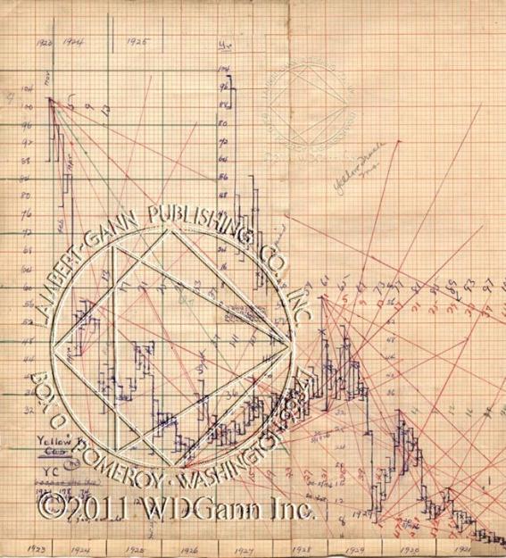Click to Enlarge

Name: Gann 3.jpg
Size: 128 KB