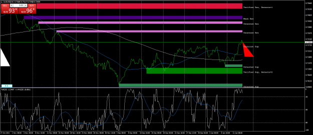 Click to Enlarge

Name: audusd-h4-fx-glory-group-a.png
Size: 73 KB