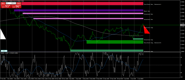 Click to Enlarge

Name: audusd-h4-fx-glory-group-a.png
Size: 73 KB