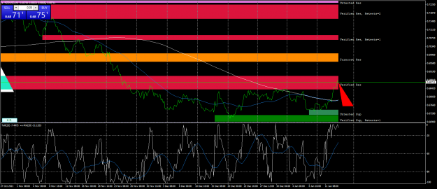 Click to Enlarge

Name: nzdusd-h4-fx-glory-group-a.png
Size: 73 KB