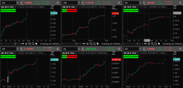 Click to Enlarge

Name: Forex Futures.PNG
Size: 181 KB