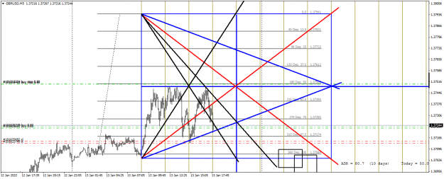 Click to Enlarge

Name: GBPUSDM5 long.png
Size: 66 KB