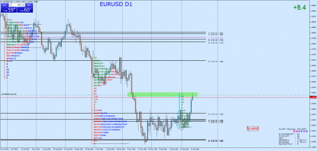 Click to Enlarge

Name: EURUSDDaily.png
Size: 97 KB
