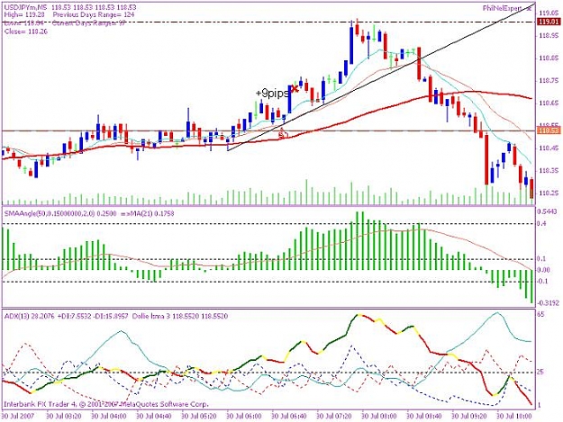 Click to Enlarge

Name: 20070730 5 min trade1.jpg
Size: 77 KB