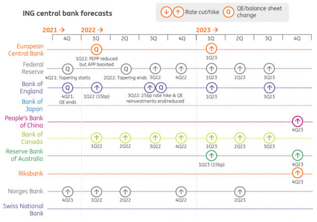 Click to Enlarge

Name: INGbankforecast.png
Size: 360 KB