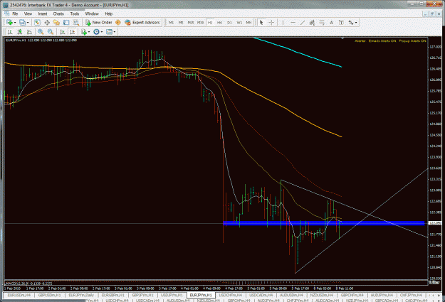 Click to Enlarge

Name: gbpjpy.gif
Size: 55 KB