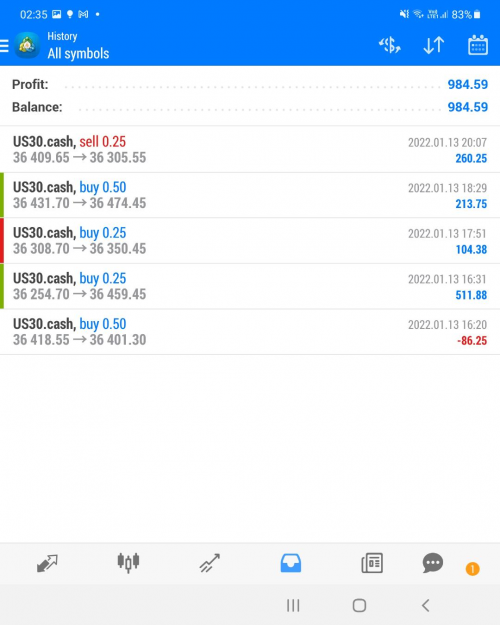 Click to Enlarge

Name: US30 Jan trades closed 13 14-1-2022 8-51-40 am.png
Size: 326 KB