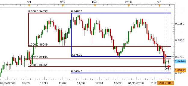 Click to Enlarge

Name: Rodneys Chart.JPG
Size: 144 KB
