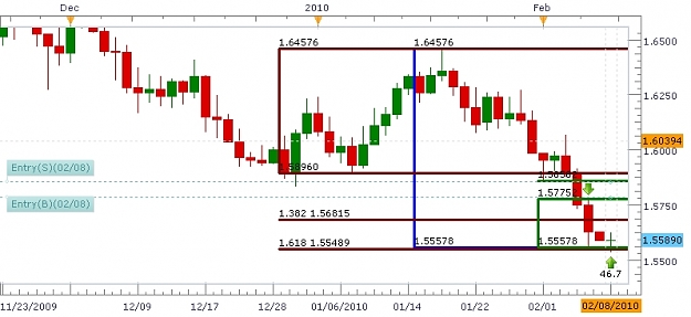 Click to Enlarge

Name: Rodneys Chart.JPG
Size: 146 KB