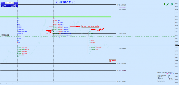 Click to Enlarge

Name: CHFJPYM30.png
Size: 73 KB
