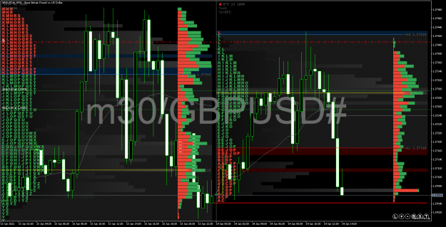 Click to Enlarge

Name: GBPUSD#M30.png
Size: 196 KB
