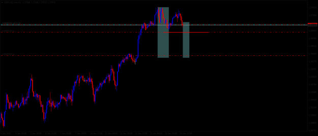 Click to Enlarge

Name: GBPUSD.minH1.png
Size: 33 KB