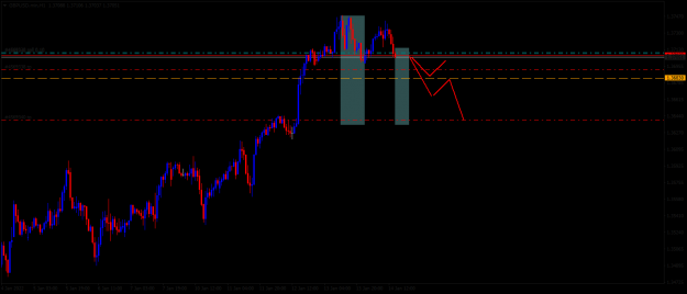 Click to Enlarge

Name: GBPUSD.minH12.png
Size: 35 KB