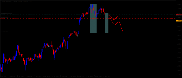 Click to Enlarge

Name: GBPUSD.minH12.png
Size: 35 KB