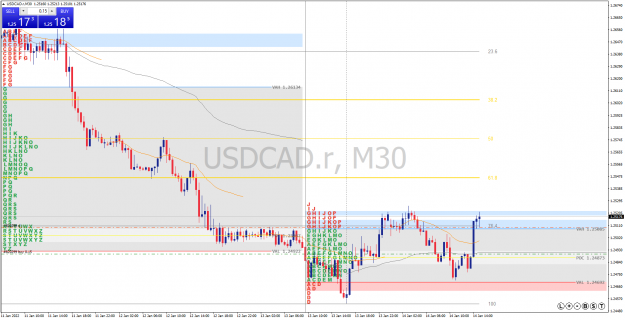Click to Enlarge

Name: USDCAD.rM30.png
Size: 79 KB