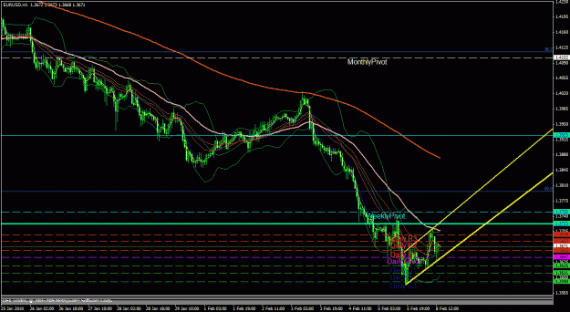 Click to Enlarge

Name: bearish flag.gif
Size: 34 KB