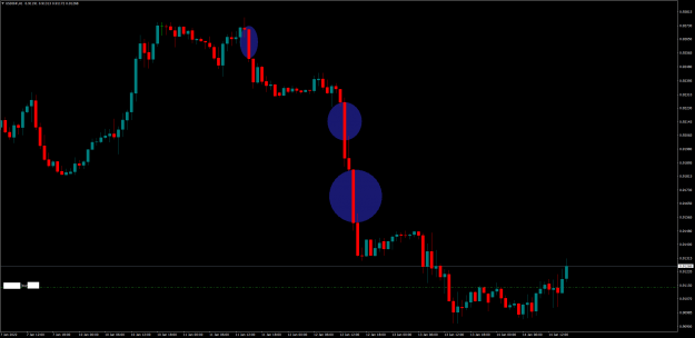 Click to Enlarge

Name: USDCHFH1.png
Size: 40 KB
