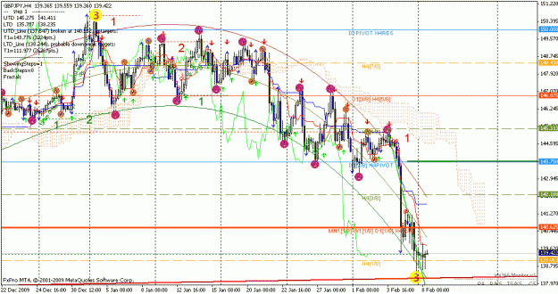 Click to Enlarge

Name: gy chart.gif
Size: 31 KB