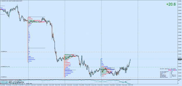 Click to Enlarge

Name: USDCHF+M15.png
Size: 85 KB