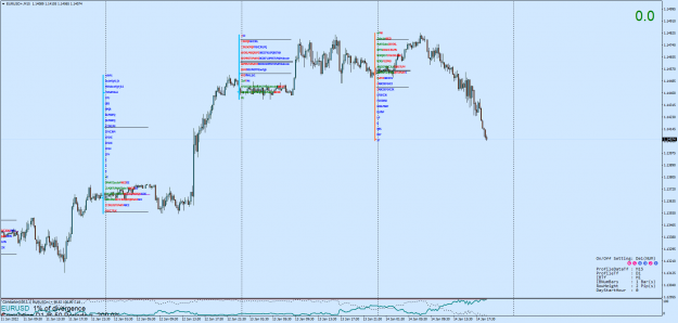 Click to Enlarge

Name: EURUSD+M15.png
Size: 84 KB
