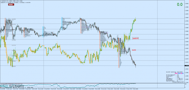 Click to Enlarge

Name: EURUSD+M5.png
Size: 150 KB