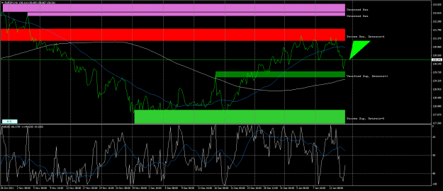 Click to Enlarge

Name: eurjpy-h4-fx-glory-group-a.png
Size: 74 KB