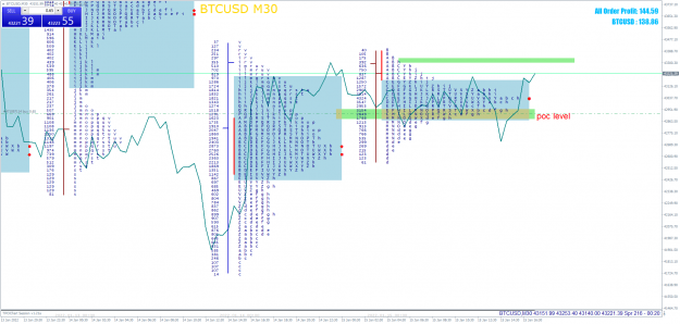 Click to Enlarge

Name: BTCUSDM30.png
Size: 118 KB