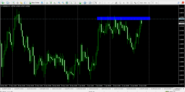 Click to Enlarge

Name: eurnzd.png
Size: 69 KB