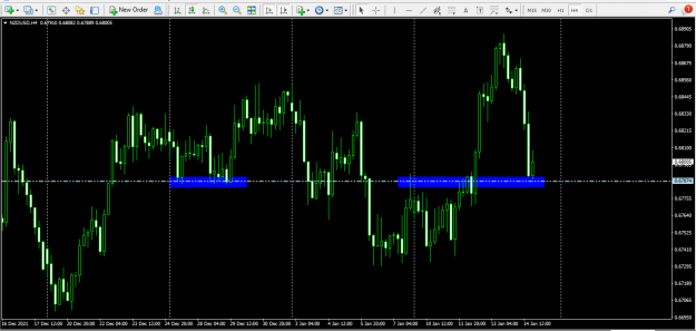 Click to Enlarge

Name: nzdusd.png
Size: 60 KB